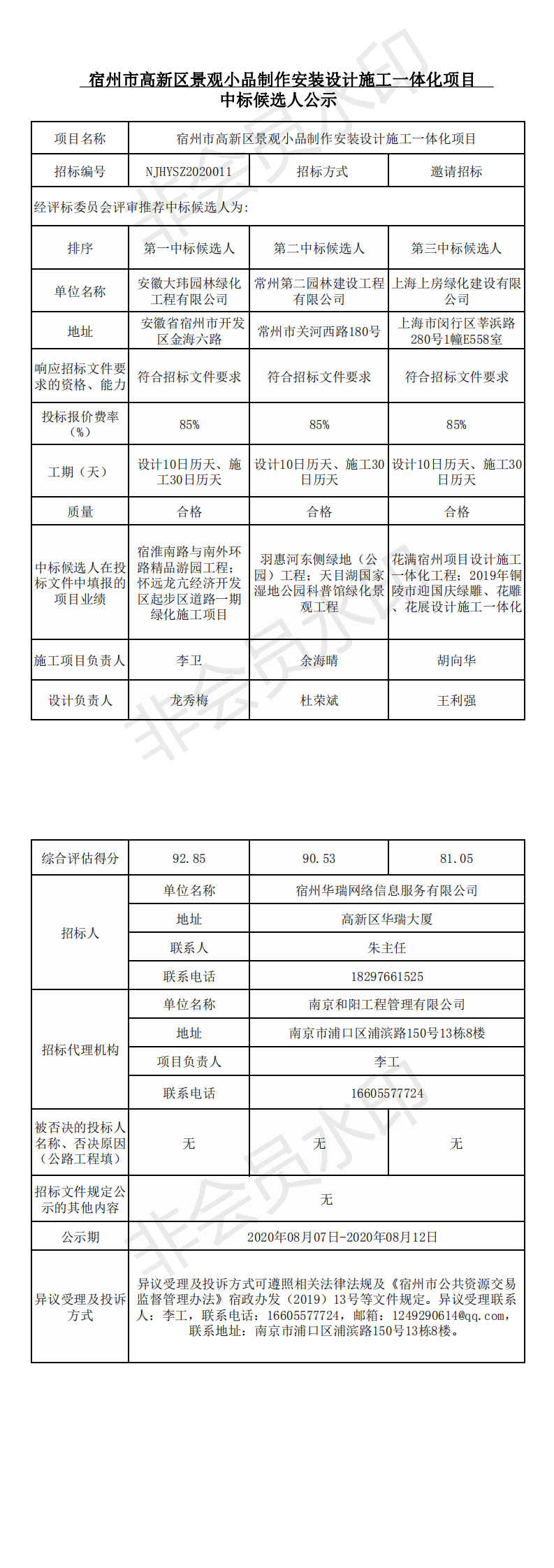 6 中標(biāo)候選人公示 （發(fā)布網(wǎng)站）_0_wps圖片.png